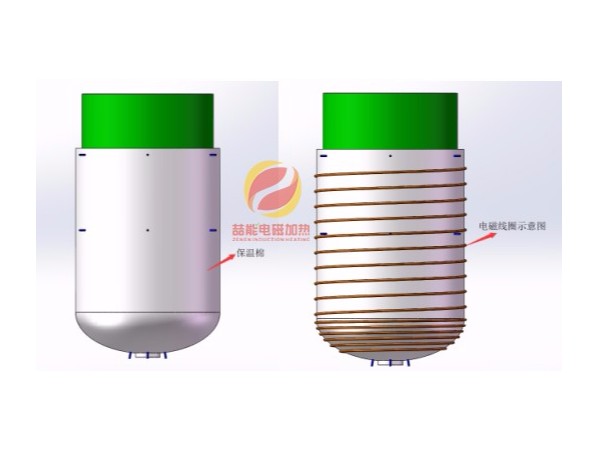 節(jié)能改造:反應釜、裂解釜電磁加熱線圈安裝說明